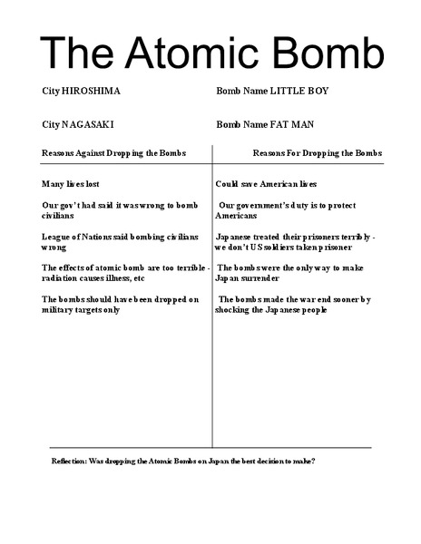 The Atomic Bomb Lesson Plan