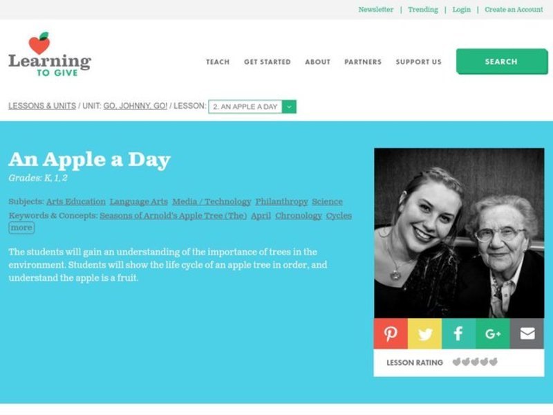 An Apple a Day Lesson Plan