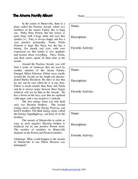 The Atoms Family Album Worksheet