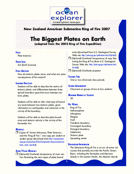 The Biggest Plates on Earth Lesson Plan
