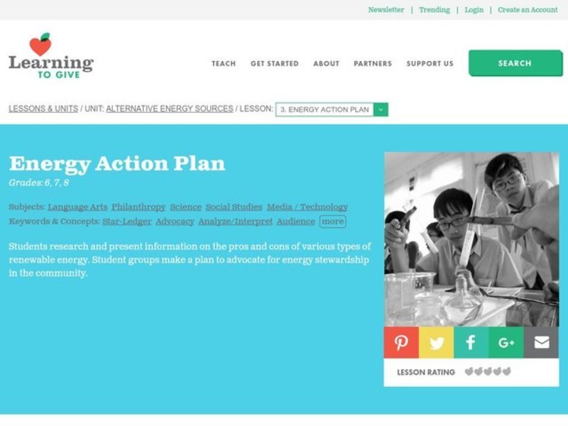 Alternative Energy Sources Lesson Plan