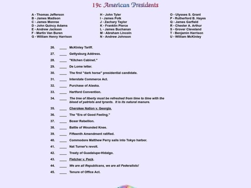 American Presidents Worksheet