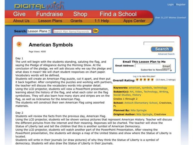 American Symbols Lesson Plan