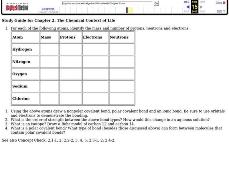 The Chemical Context of Life Lesson Plan