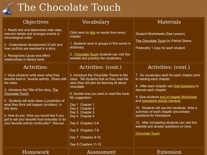 The Chocolate Touch Lesson Plan