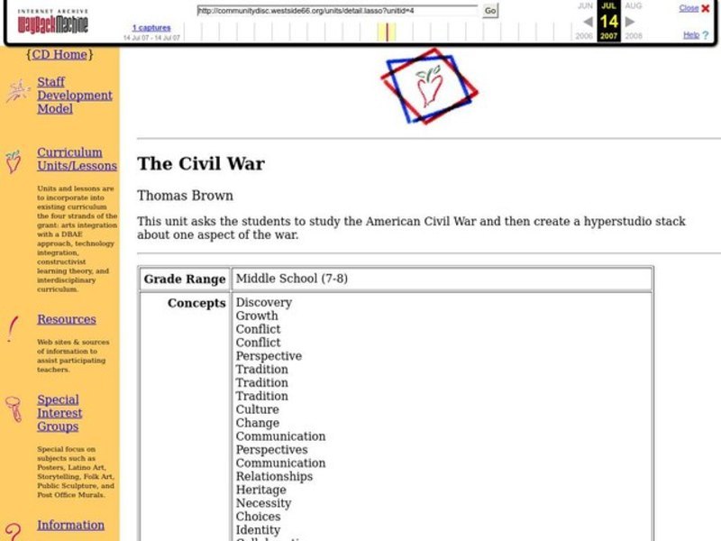 The Civil War Lesson Plan