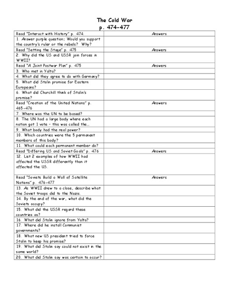 The Cold War Lesson Plan