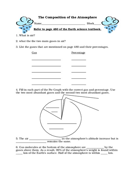 The Composition of the Atmosphere Worksheet