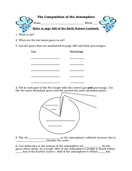 The Composition of the Atmosphere Worksheet