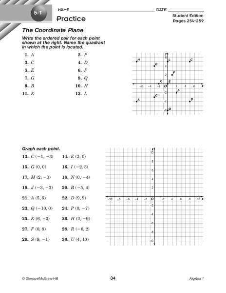 The Coordinate Plane Worksheet