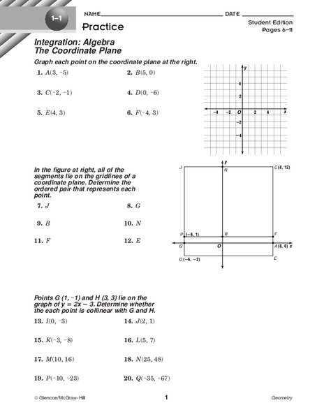 The Coordinate Plane Worksheet
