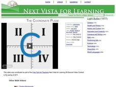 The Coordinate Plane Instructional Video