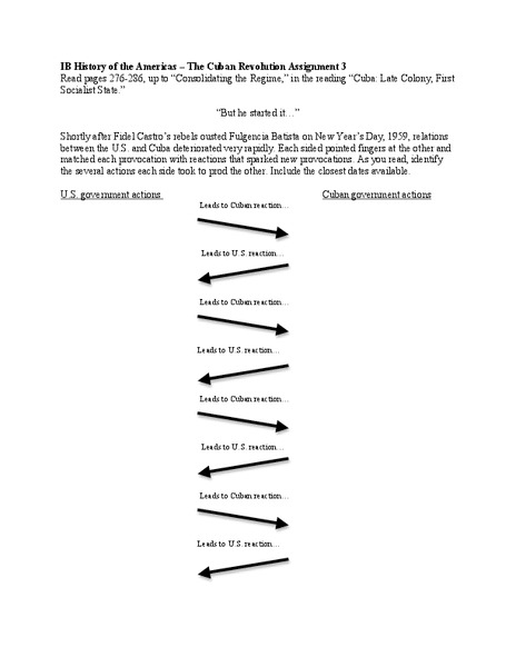 The Cuban Revolution  Organizer