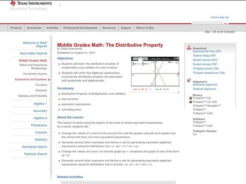 The Distributive Property Lesson Plan