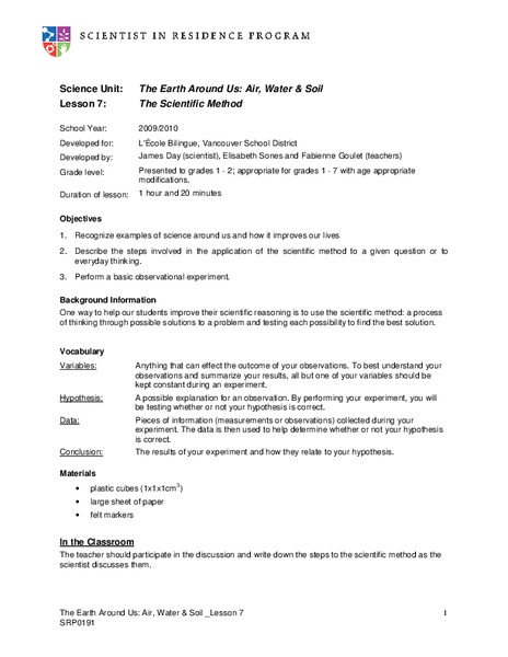 The Earth around Us: Air, Water & Soil Lesson Plan