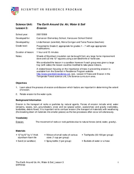 The Earth Around Us: Air, Water & Soil Lesson Plan
