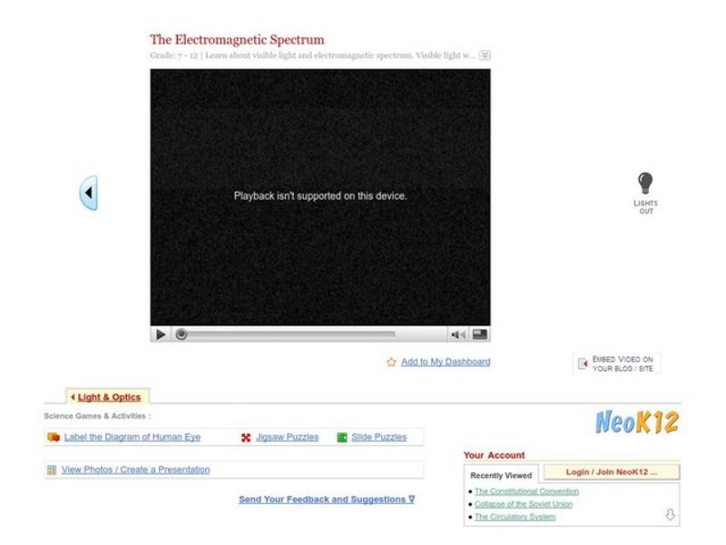 The Electromagnetic Spectrum Instructional Video