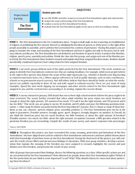 The First Amendment Lesson Plan
