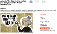 Aphasia: The Disorder That Makes You Lose Your Words Instructional Video