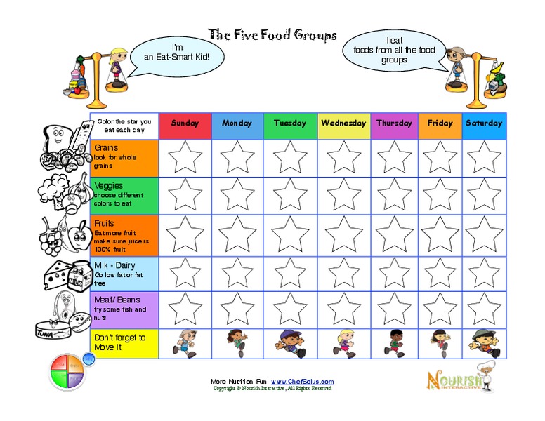 The Five Food Groups Printables
