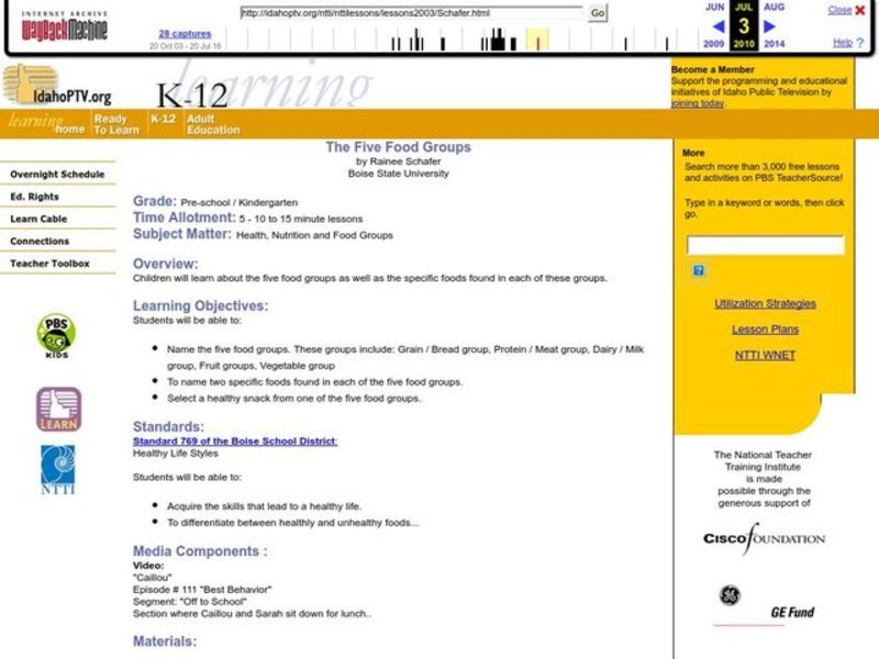 The Five Food Groups Lesson Plan