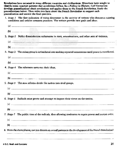 The French Revolution Worksheet