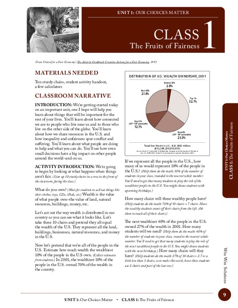 The Fruits of Fairness Lesson Plan