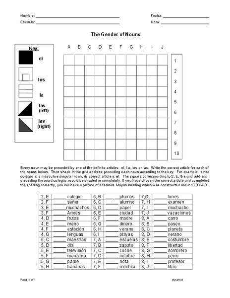 The Gender of Nouns  Organizer
