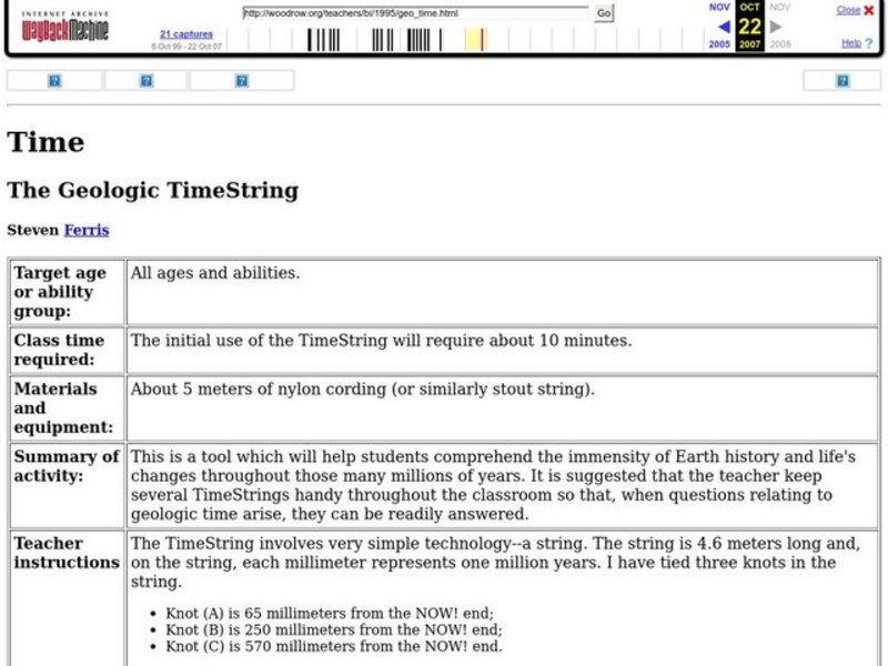The Geologic TimeString Lesson Plan