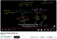 American-Chinese Debt Loop Instructional Video