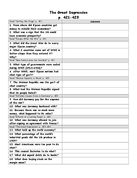 The Great Depression Lesson Plan