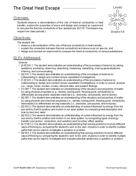 The Great Heat Escape  Lesson Plan
