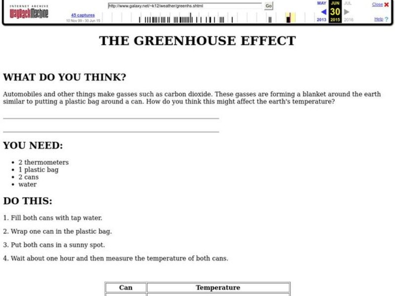 The Greenhouse Effect Worksheet