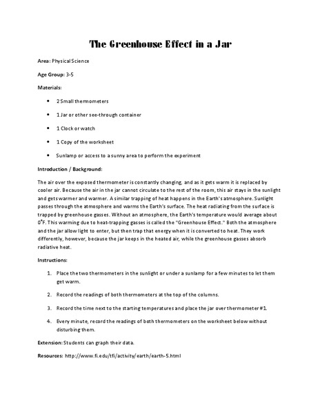 The Greenhouse Effect in a Jar Lesson Plan