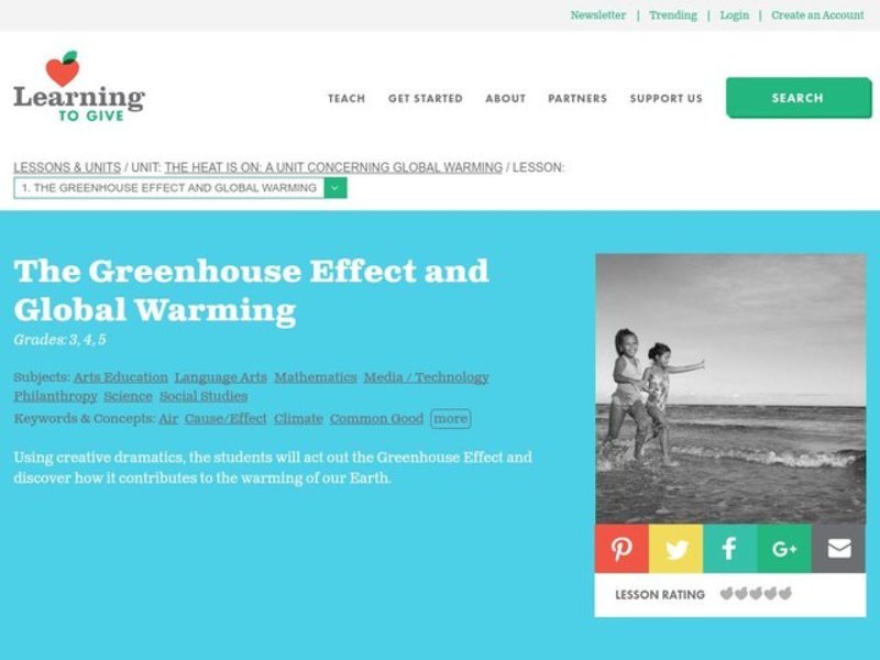 The Greenhouse Effect and Global Warming Lesson Plan