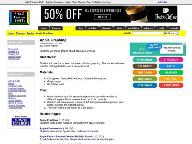 Apple Graphing Lesson Plan