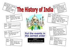 The History of India Worksheet