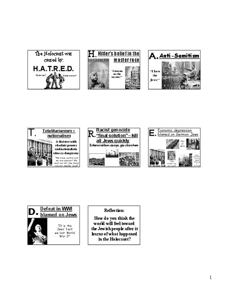 The Holocaust Lesson Plan