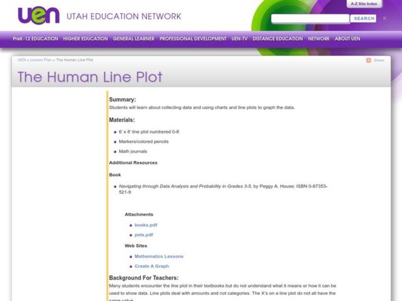 The Human Line Plot Lesson Plan