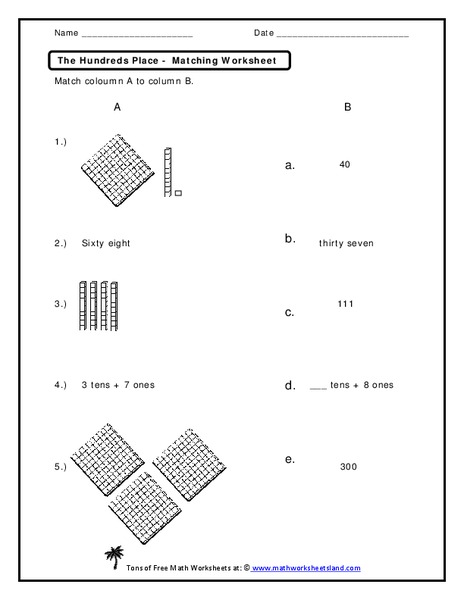 The Hundreds Place Worksheet