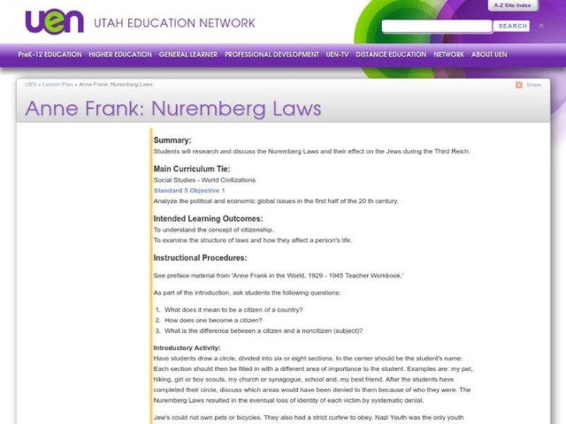 Anne Frank: Nuremberg Laws Lesson Plan