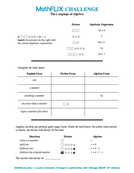 The Language of Algebra Worksheet