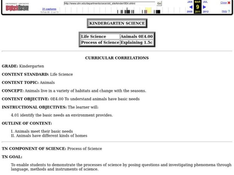 Animal Habitats Lesson Plan