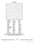 The Military Worksheet