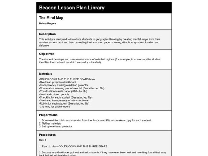 The Mind Map Lesson Plan