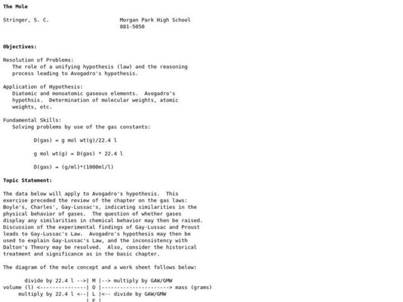 The Mole Lesson Plan