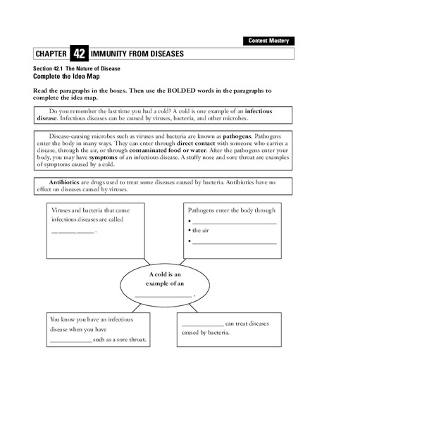 The Nature of Disease Worksheet