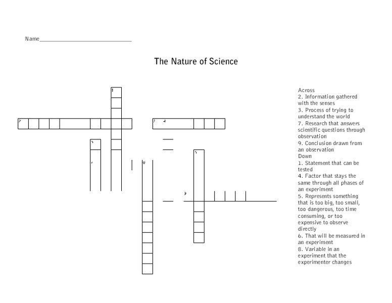 The Nature of Science Lesson Plan