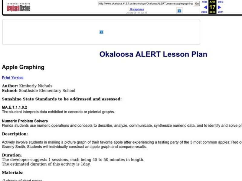 Apple Graphing Lesson Plan