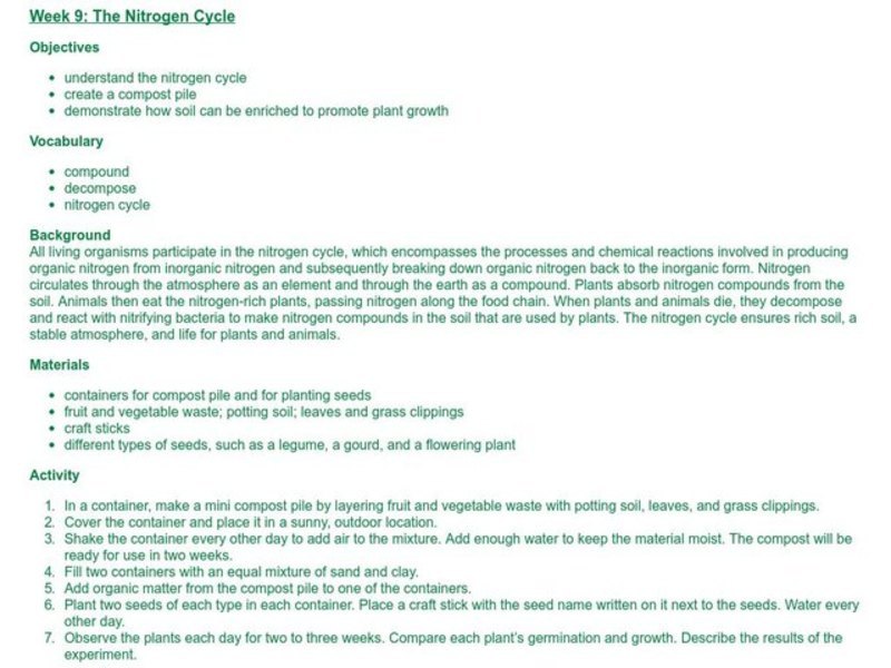 The Nitrogen Cycle Lesson Plan